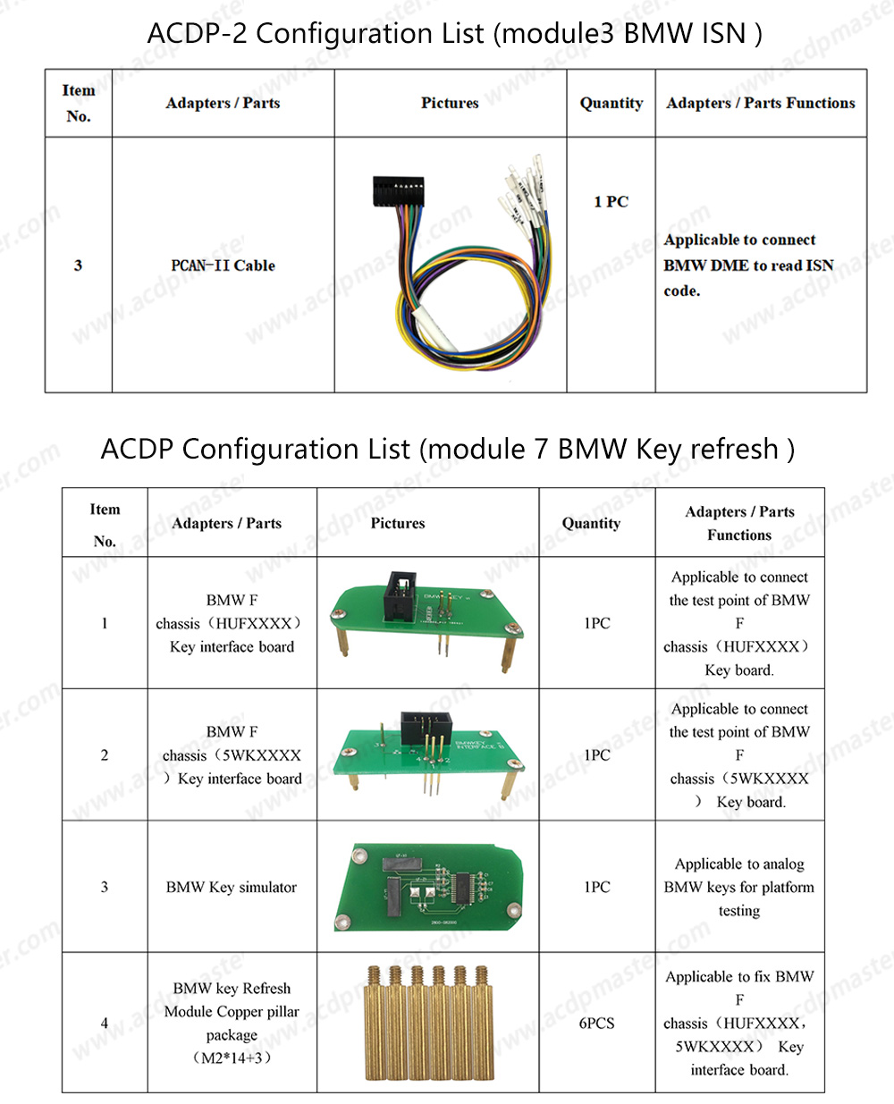 Yanhua ACDP 2  Locksmith Package  ( ACDP-2 Programming Module+Module1+Module2+Module3+Module7+Module9+Module10+Module12+Module20+Module29+Module24+Module31+Module33 )  | Emirates Keys