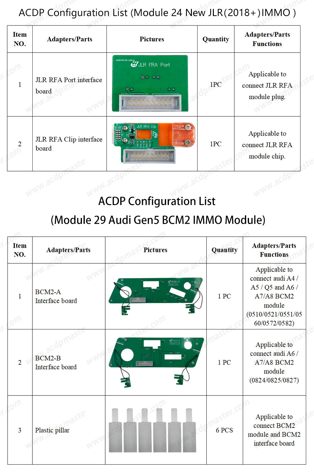 Yanhua ACDP 2  Locksmith Package  ( ACDP-2 Programming Module+Module1+Module2+Module3+Module7+Module9+Module10+Module12+Module20+Module29+Module24+Module31+Module33 )  | Emirates Keys